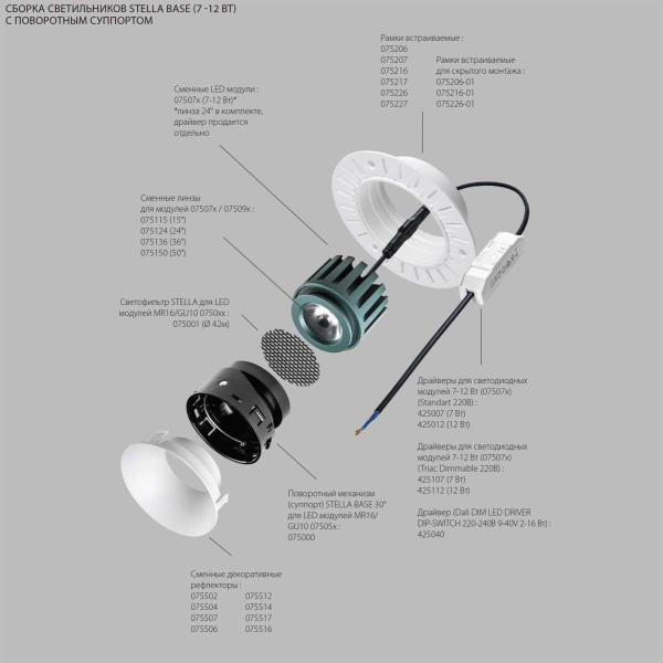 Рефлектор круглый для рамок 07520х/07520X-01 Lightstar Stella 075506