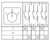 Переключатель кулачковый ПК-1-43 32А 3P "1-0-2" EKF PROxima